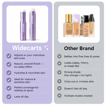 Changing Foundation Stick – The stick that makes mature skin glow again
